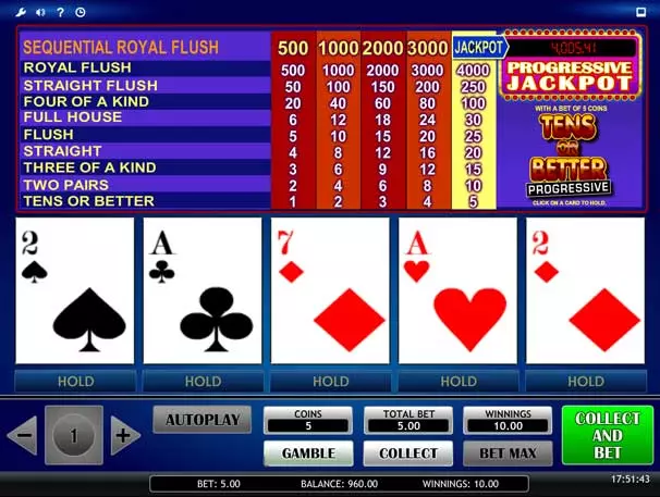 progressive video poker image