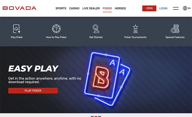 Bovada Casino Review - Bonuses, Software and Games